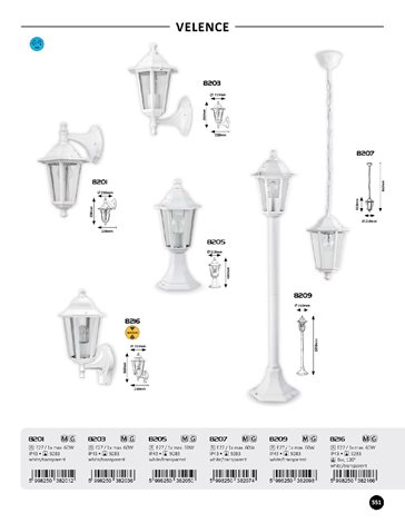 8216 Venkovní nástěnné svítidlo s čidlem 1xE27/60W/230V 5