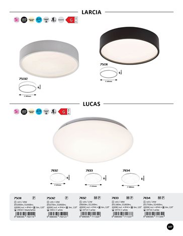 75012 Stropní svítidlo se senzorem LARCIA LED D285mm 19W 1070lm 4000K IP44 bílá 11