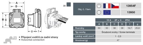 Zásuvka vestavná 13954F IP54/230V/16A s ochranným kolíkem, modrá 2