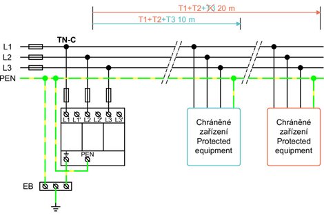 HLSA25-275/3+0 svodič bleskových proudů typu T1+T2+T3 5