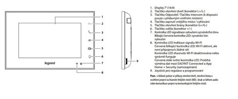 360910 EASYKIT WI-FI 1 BYT 6