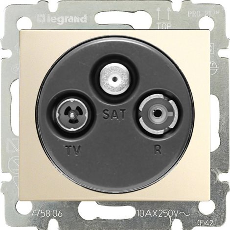 774337 VA BÉŽ. ZÁS. TV-RD-SAT PRŮ.PRŮ