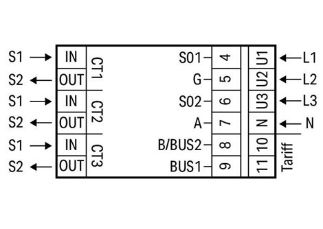 879-3040 Elektroměr MID nepřímý x/5 3f. 1-2tarif Modbus + M-Bus Bluetooth 3