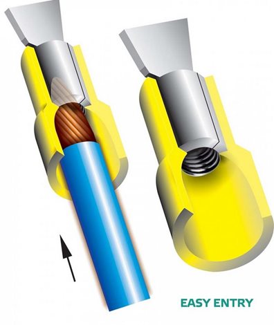 SPIR-6-0.5 rozšiřující Cu lisovací spojka trubková izolovaná PVC, sériová, EASY ENTRY, 4,0 - 6,0 mm² 2