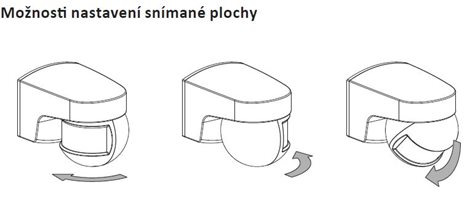 ORBIS ISIMAT+ pohybové čidlo Orbis 6
