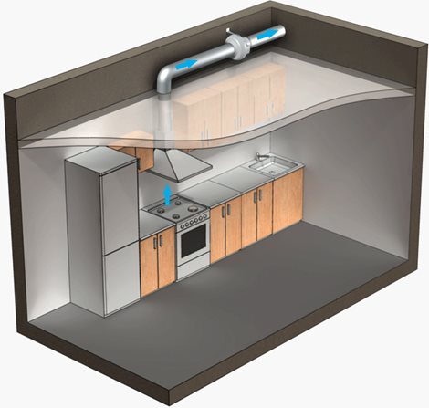 Ventilátor VENTS VK 150 EC potrubní s EC motorem 4