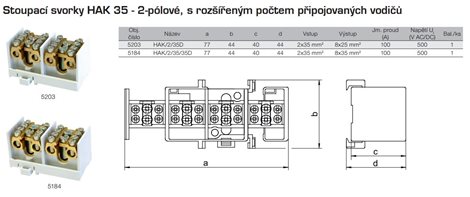 Svorkovnice stoupací HAK/2/35D, nekrytá, 100A, 2pól., na pól:1x35mm2 a 4x25mm2, na DIN 2