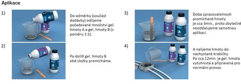 MPGEL-100 dvousložkový gel (1 litr - 2x láhev) 3