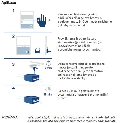 MPSG420 dvousložkový gel (0,42 litru - sáček) 3