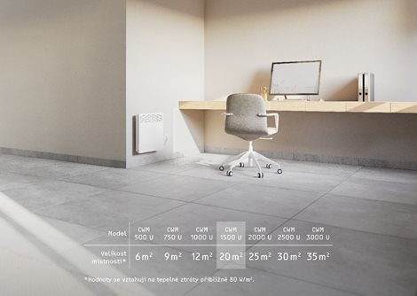 CWM 1500 U nástěnný konvektor s elektron.termostatem; 1,5 kW, kabel řídící vodič 5