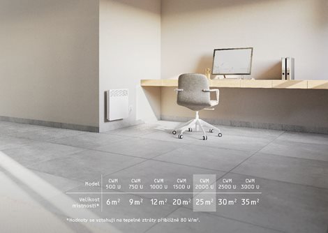 CWM 2000 U nástěnný konvektor s elektron.termostatem 2,0 kW, kabel řídící vodič 5