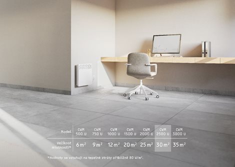 CWM 2500 U nástěnný konvektor s elektron.termostatem; 2,5 kW, kabel řídící vodič 5
