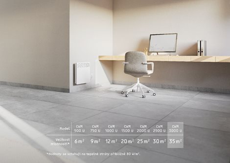 CWM 3000 U nástěnný konvektor s elektron.termostatem; 3,0 kW, kabel řídící vodič 5