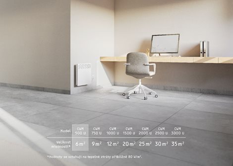 CWM 500 U nástěnný konvektor s elektron.termostatem; 0,5 kW, kabel řídící vodič 4