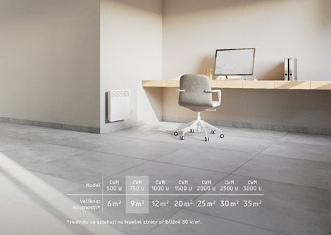 CWM 750 U nástěnný konvektor s elektron.termostatem; 0,75 kW, kabel řídící vodič 5