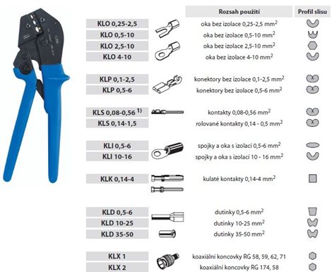 KLP 0,5-6 Kleště lisovací PROFI 0,5-6mm2