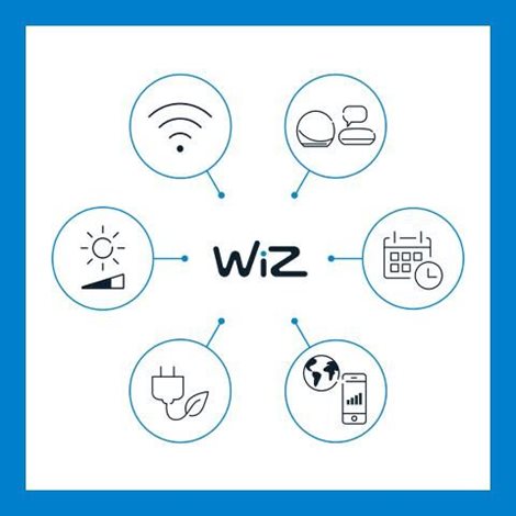 WiZ LED žárovka E14 P45 4,9W (40W) 470lm 2200-6500K RGB IP20, stmívatelná 5