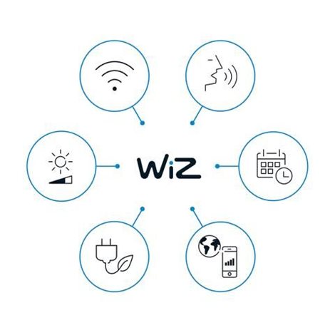WiZ Elpas venkovní nástěnné LED svítidlo 8,5W 650lm 2700-5000K RGB IP44, černé 5