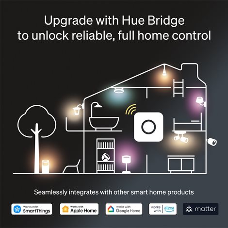 Hue Play Wall ambientní projekční svítidlo 20W, 1035 lm/m, 2000-6500K, IP20, bílá 8