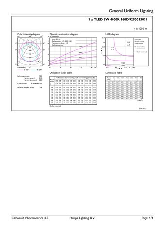 MASTER LEDtube 600mm HO  840 T8 LED Trubice 8W 1050lm 6