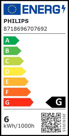 MASTER LED ExpertColor 5,5-50W GU10 930 36D LED Žárovka 5,5W 375lm 3