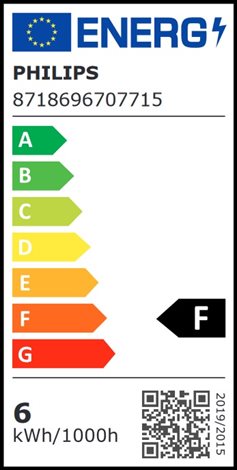 MASTER LED ExpertColor 5,5-50W GU10 940 36D LED Žárovka 5,5W 375lm 3