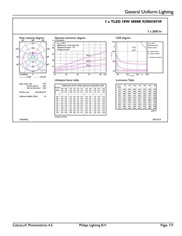 CorePro LEDtube 1200mm HO 18W 840 T8 LED Trubice 18W 2000lm 4