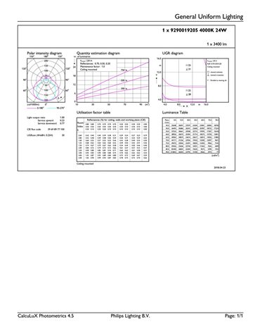 CorePro LED PLL HF 24W 840 4P 2G11 LED Zářivka 24W 3400lm 6
