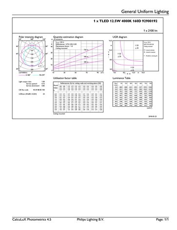 MASTER LEDtube 1200mm HO  840 T8 LED Trubice 12,5W 2100lm 6