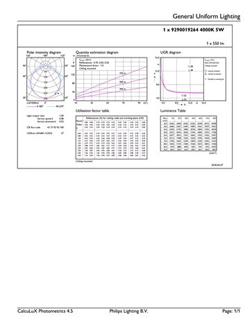 LED žárovka CorePro LED PLS 5W 840 2P G23 6