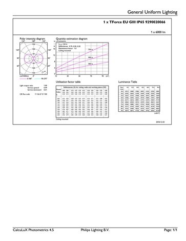 LED žárovka TForce LED HPL ND 60-42W E27 840 6000lm 6