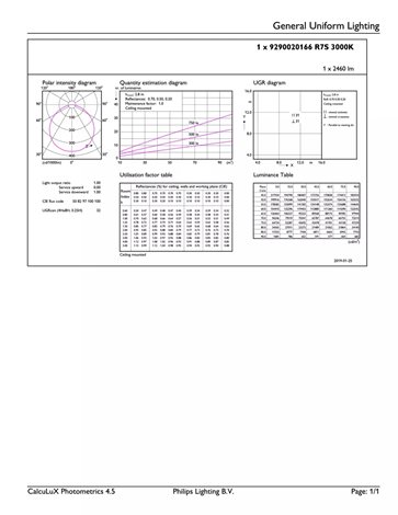 CorePro LEDlinearD 17.5-150W R7S 118 830 LED žárovka 17,5W 2 460lm 5