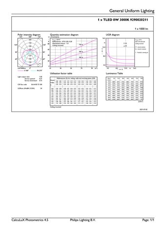 MASTER LEDtube Value 600mm HO 8W 830 T8 LED Trubice 8W 1000lm 6