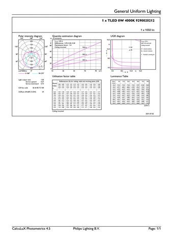 MASTER LEDtube Value 600mm HO 8W 840 T8 LED Trubice 8W 1050lm 6