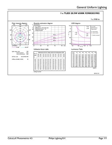 LED trubice Philips MASTER LEDtube Value 1500mm HO 865 T8 20,5W 3100lm 6500K 6