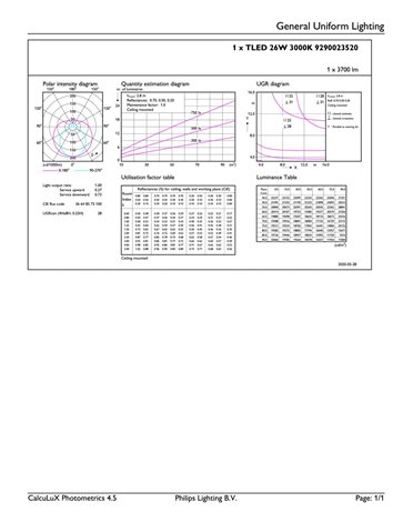MASTER LEDtube HF 1149mm HO 26W 830 T5 OE LED trubice 26W 3700lm 6