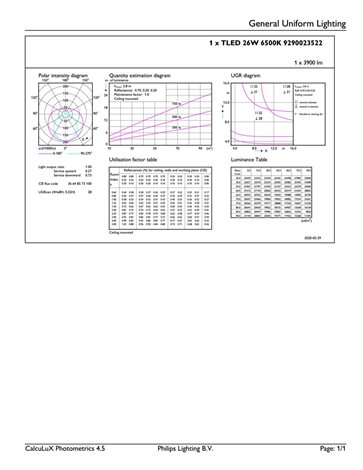MASTER LEDtube HF 1149mm HO 26W 865 T5 OE LED trubice 26W 3900lm 4