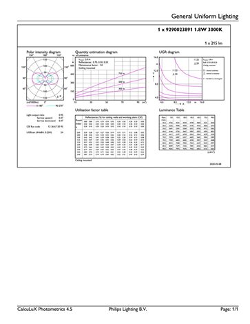 CorePro LEDcapsuleLV 1.8-20W G4 830 LED Žárovka 1,8W 215lm 6