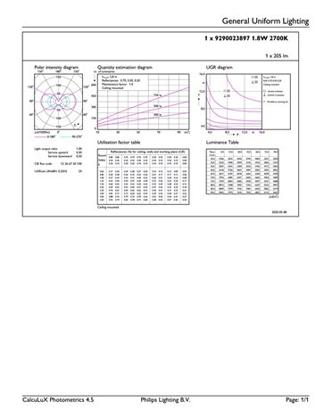 CorePro LEDcapsuleLV 1.8-20W GY6.35 827 LED žárovka 1,8W 205lm 5
