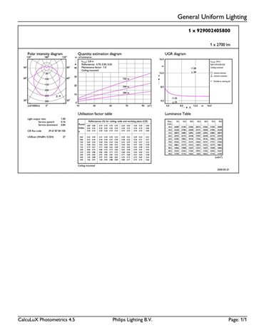 TForce Core HB MV ND 20W E27 840 G3 Světelný zdroj 20W 2700lm 6