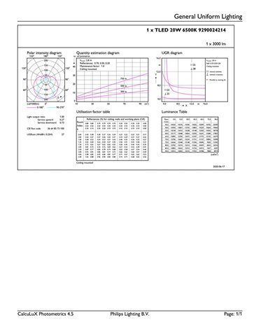 MASTER LEDtube 1449mm HE 20W 865 T5 EU LED Trubice 20W 3000lm 6