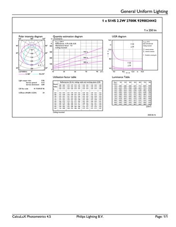 LED 2.2W 300mm S14S WW ND LED Žárovka 2,2W 250lm 6