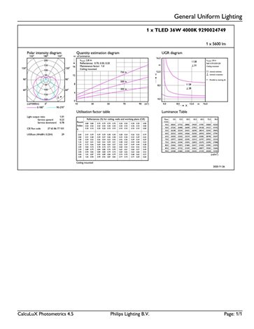 MASTER LEDtube 1449mm UO 36W 840 T5 LED trubice 36W 5600lm 6