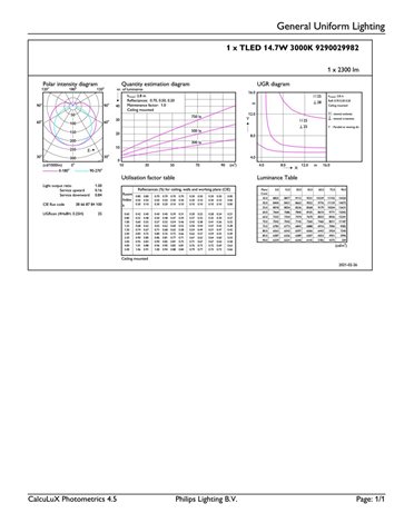 MASTER LEDtube 1200mm UO 14.7W 830 T8, LED trubice 14,7W 2 300lm 4