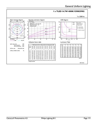 MASTER LEDtube 1200mm UO 14.7W 840 T8 LED Trubice 14,7W 2500lm 6