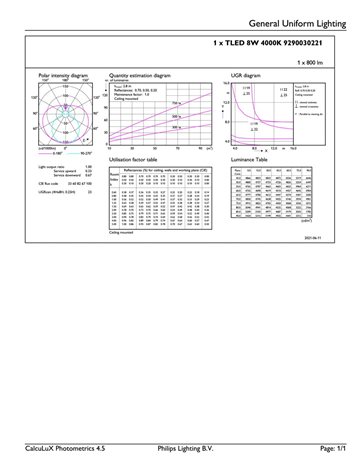 CorePro LEDtube 600mm 8W 840 LED Trubice 8W 800lm 6