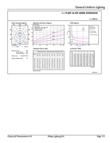MASTER LEDtube 1149mm HE 16.5W 840 T5 EU LED trubice 16,5W 2 500lm 4