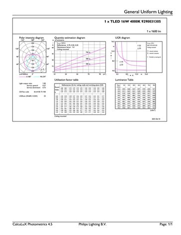 Ecofit LEDtube 1200mm 16W 840 T8 LED Trubice 16W 1600lm 4