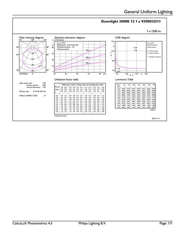 DN065B G4 LED12/830 12W 220-240V L150 SQ Zapuštěný tenký downlight tvar čtverce, 12W, 1200lm, 3000K 4
