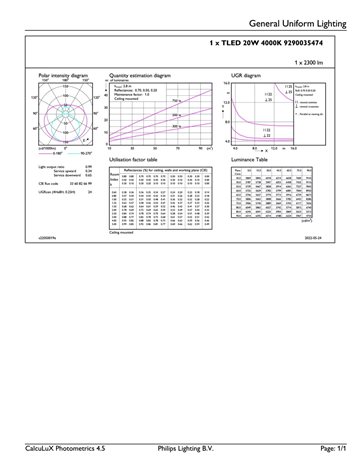 CorePro LEDtube 1500mm 20W 840 T8 LED Trubice 20W 2200lm 5